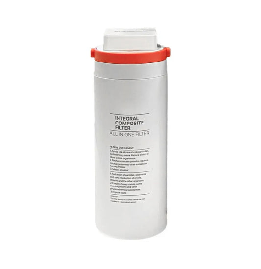 Pack Recambio MIDEA ECO4000 RO4085 | Membrana 400 GPD + Filtro PCB 5 en 1